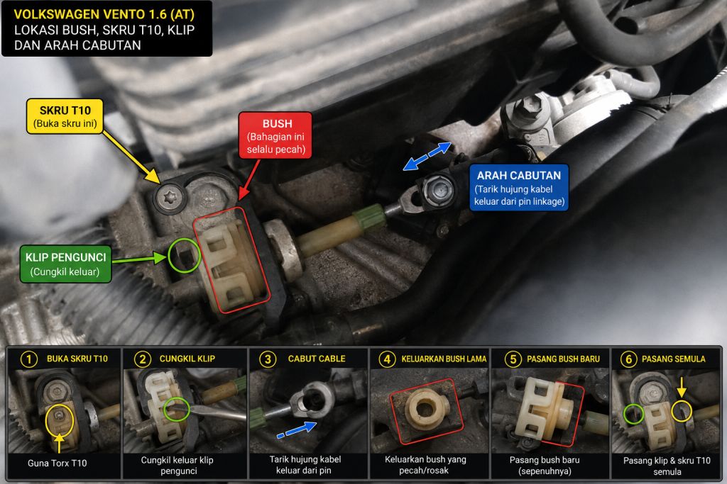 masalah gear selector cable bush pecah atau haus